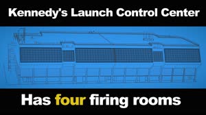 KSC-20190304-VP-FJM001-0002_Did You Know LCC